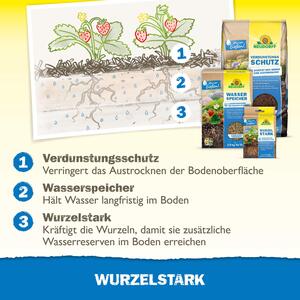 Neudorff®